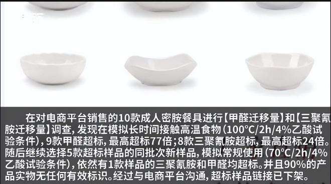 毒？重金属超标危害健康看你家有没有开元棋牌遭曝光的“釉上彩碗”有多(图6)